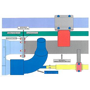 MIX